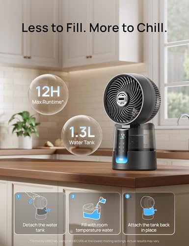 Oscillating Misting Fan with Ultrafine Mist and 6 Speeds, Grey