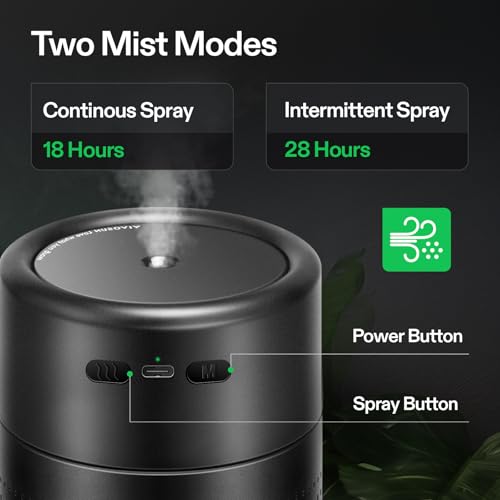 USB Mini Plant Humidifier 750ml with App Control and Auto Shut-Off