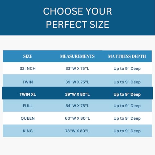 Waterproof Twin XL Mattress Encasement - Heavy Duty & Breathable