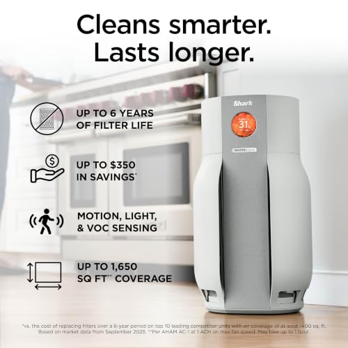 Shark NeverChange Detect iQ MAX Air Purifier 1650 sq. ft. - Dove
