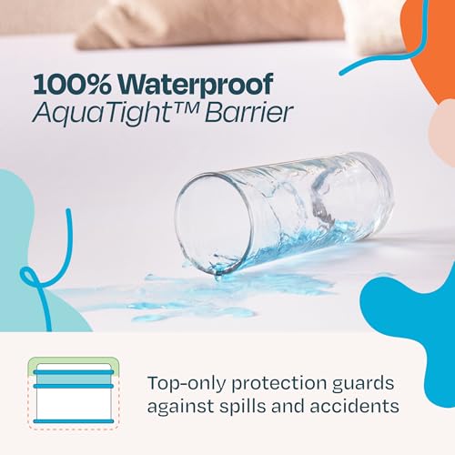 Linenspa Full Waterproof Mattress Protector – Breathable & Noiseless Cover