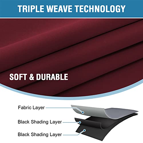 100% Blackout Curtains - Burgundy Red Thermal Drapes, 63" Long, 2 Panels