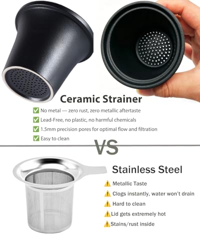 15 oz Ceramic Tea Mug with Lid & Porcelain Infuser - All Natural Filter, Microwave & Dishwasher Safe, BPA-Free, Black