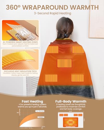 Cordless Heated Blanket with Hood - Rechargeable Wearable Heated Throw