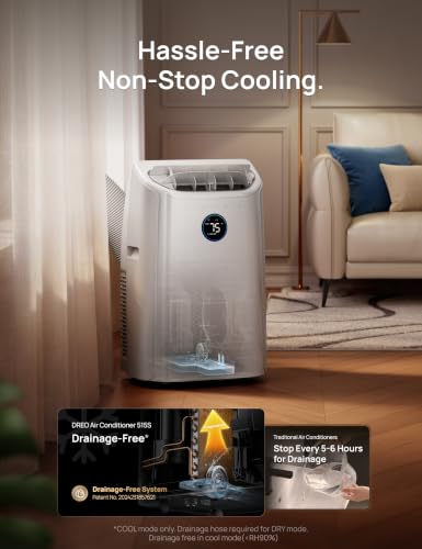 Portable Air Conditioner 12000 BTU Smart 3-in-1 AC Unit with Dehumidifier