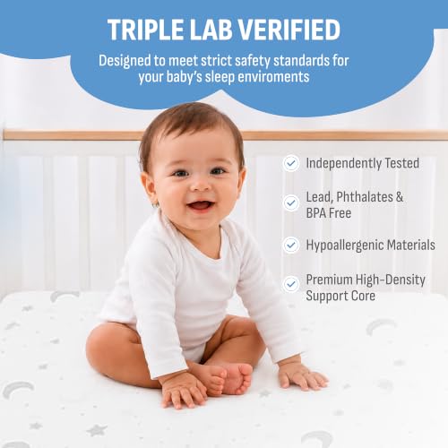Dual-Sided Pack and Play Mattress Pad (38" x 26") - Gel Memory Foam