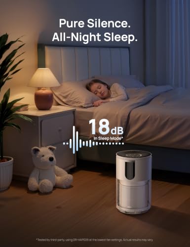 HEPA Air Purifier for Large Rooms and Bedrooms with PM2.5 Monitor