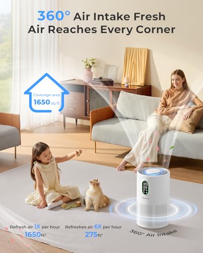 H13 HEPA Air Purifier for Home Large Rooms with PM2.5 Display and Auto Mode