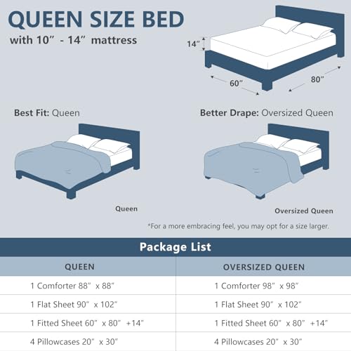 Black Queen Comforter Set - 7-Piece Bed in a Bag with Sheets & Pillowcases