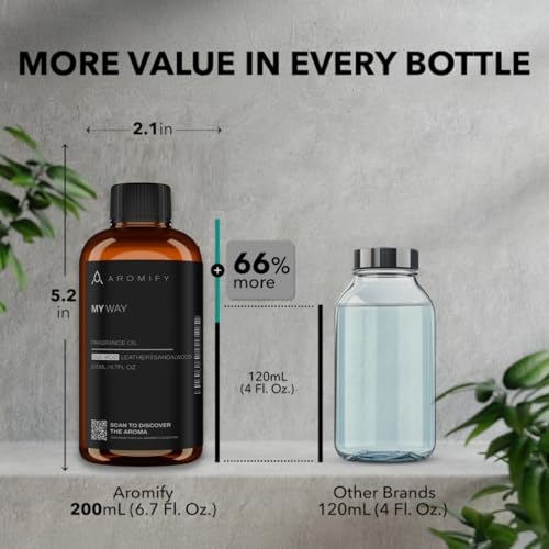 Leather, Sandalwood & Oud Wood Diffuser Oil - Luxury Hotel Scent - 200ML