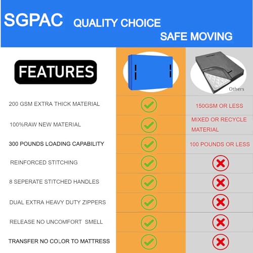 Heavy Duty King Mattress Bag for Moving & Storage - Reusable Tarp Cover