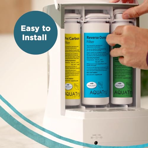 1-Year Carafe Water Filter Replacement Pack (Pre/Carbon & VOC Carbon)
