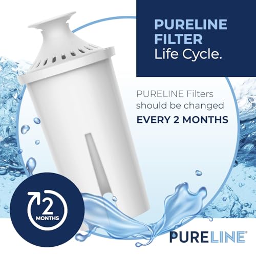 Premium Water Pitcher & Dispenser Replacement Filters, NSF Certified (6 Pack)
