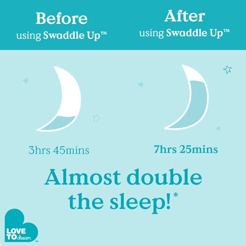 Love to Dream Swaddle Up 2-in-1 Transition Bag, 1.0 TOG Sleep Sack - Gray