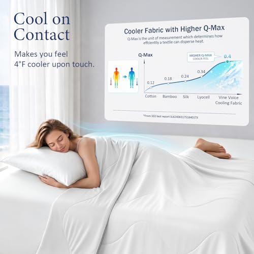 Double-Sided Cooling Comforter for Hot Sleepers - Queen 90x90, Arctic White