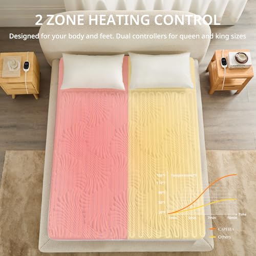 Heated Mattress Pad King Size with 9 Heat Settings and Auto Off