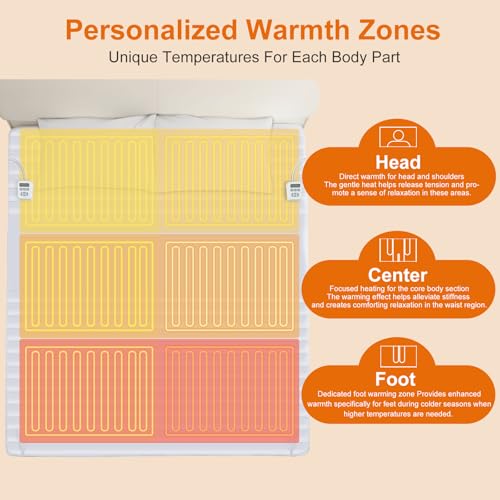 Heated Mattress Pad King with 6-Zone Control & 10 Heat Settings