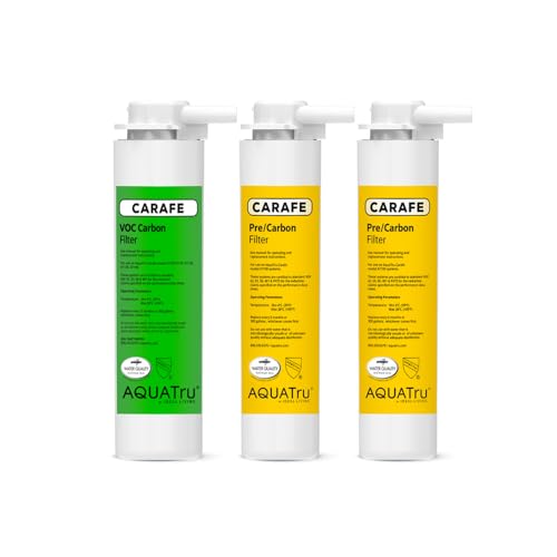 1-Year Carafe Water Filter Replacement Pack (Pre/Carbon & VOC Carbon)