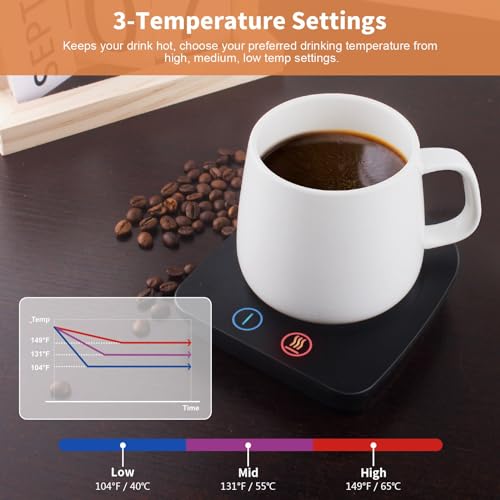 VOBAGA Black Mug Warmer for Office Desk - Keep Beverages Warm, 3 Temp Settings