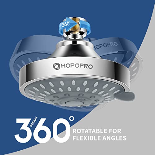 HOPOPRO 5-Mode High Pressure Shower Head - 4 Inch Chrome Fixed Showerhead