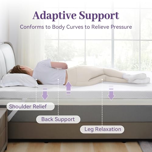 SINWEEK 2 Inch Gel Memory Foam Mattress Topper Twin Size with Washable Cover