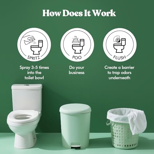 Toilet Odor Eliminator Spray, Travel-Size Bathroom Freshener Set (5 Pack)