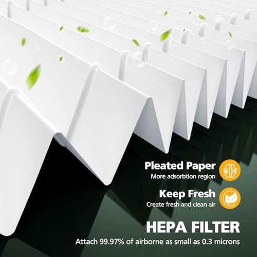 2 Pack Tower Air Purifier Replacement Filters HEPA and Carbon