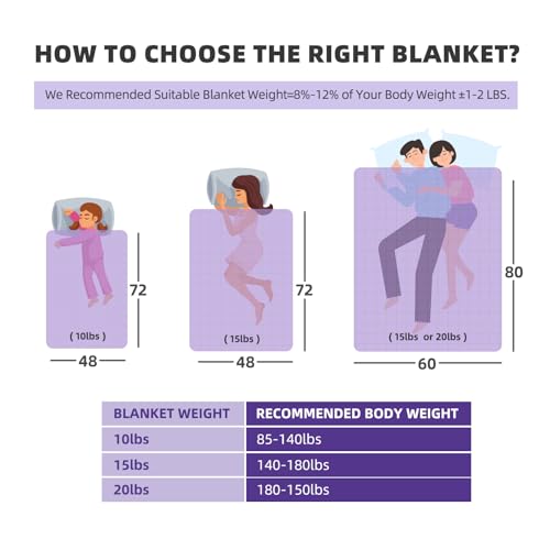10 lb Weighted Blanket 48x72 Inch Cooling Bed Blanket for All Seasons