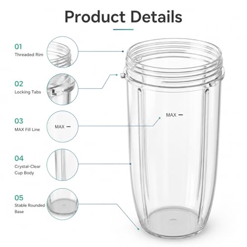 32oz Blender Replacement Cups for High-Speed Mixers, 2-Pack
