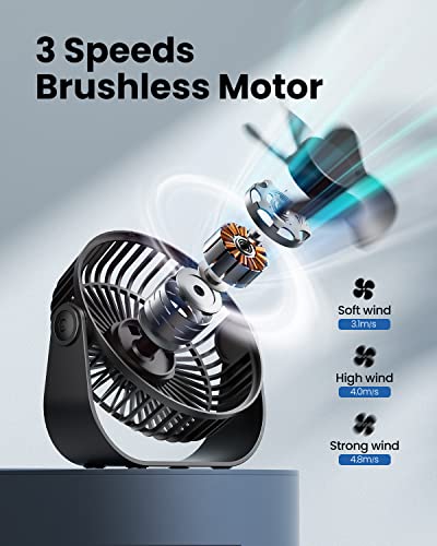 USB Desk Fan 3-Speed Quiet Portable Personal Table Fan for Office
