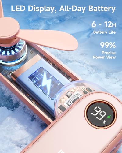 SWEETFULL Portable Handheld Mini Fan with LED Display, 3-in-1 Foldable Personal USB Fan, Flashlight & Lash Fan