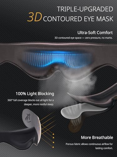 Ergonomic Travel Pillow with 3D Eye Mask for Sleep Support