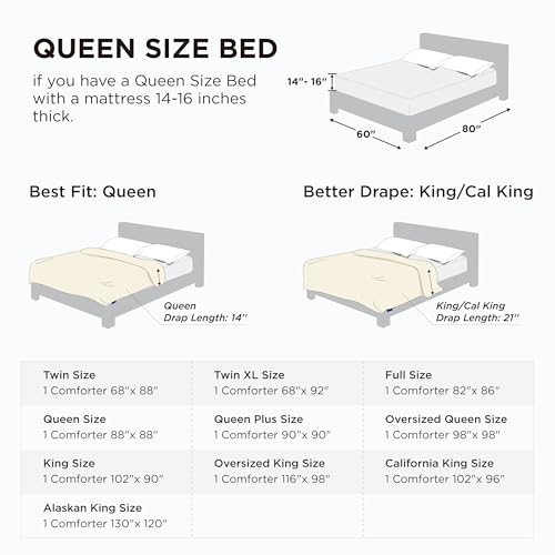 Bedsure Queen Comforter and Duvet Insert - All Season Down Alternative Quilted Bed Blanket with Corner Tabs