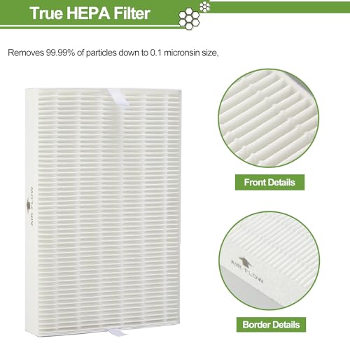 Air Purifier Replacement Filter Set with True HEPA and Carbon Pre-Filters