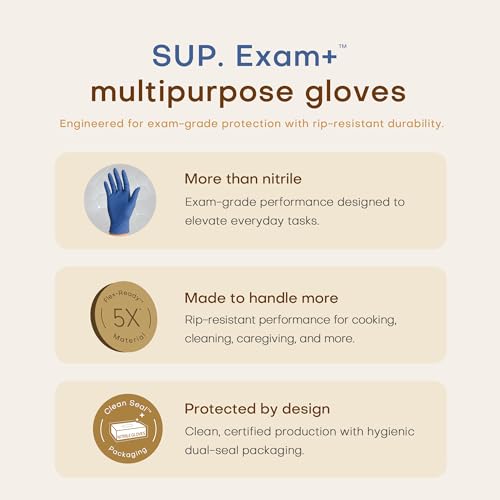 Blue Nitrile Disposable Exam Gloves - Powder-Free, Food Safe & Latex-Free