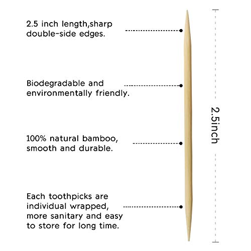 BLUE TOP Cello Wrapped Bamboo Toothpicks 1000 Pack - Food & Cocktail Picks