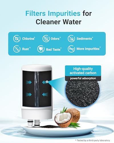 Faucet Water Filter Replacement Cartridges, 2-Pack - Model 7027W