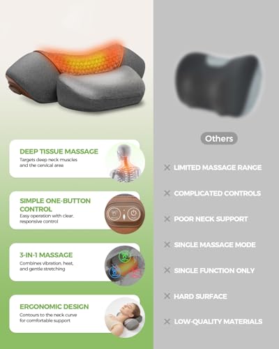 3-in-1 Neck Massager Pillow with Heat - Cordless Deep Tissue Relief