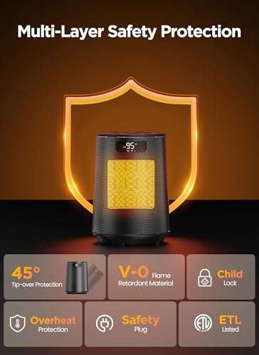 Electric Portable Space Heater 1500W PTC Ceramic with Remote and Thermostat