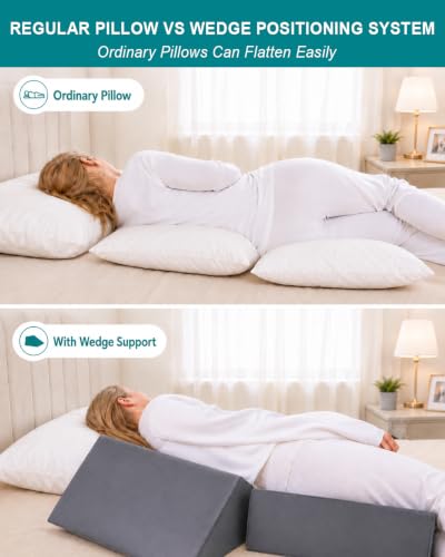 SJFFDP Grey 3-Piece Bed Wedge Pillow Set for Post-Surgery & Side Sleeping