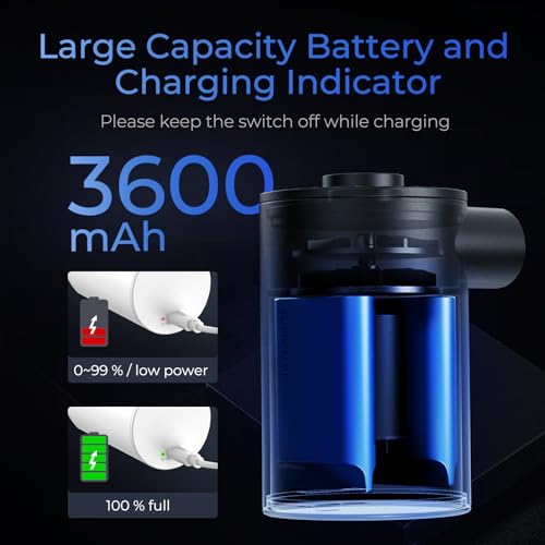 Portable Air Pump with 3600mAh Battery - Quick Inflate & Deflate