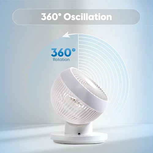 Air Circulator Fan with Remote and 360° Oscillation