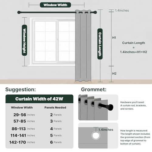 Thermal Insulated Blackout Curtains for Bedroom - 63 Inch Grommet Panels (Ivory/Cream, Set of 2)