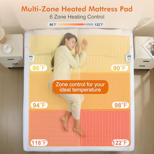 Heated Mattress Pad King with 6-Zone Control & 10 Heat Settings