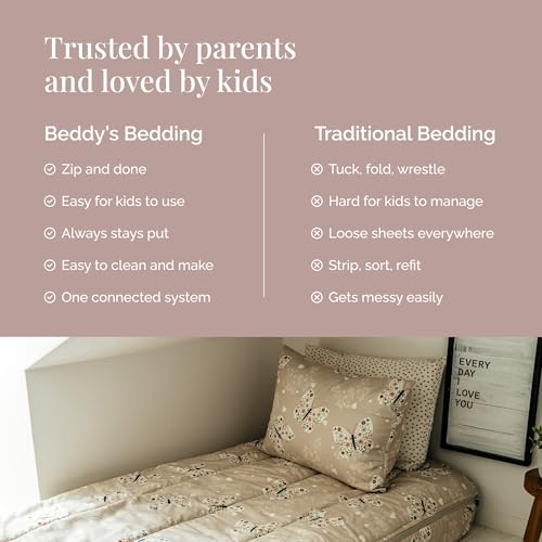 Floral & Butterfly Zipper Bedding Set for Kids - Twin Size