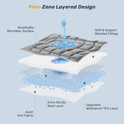 Twin XL Waterproof Mattress Pad - Noiseless Protector with Deep Pockets