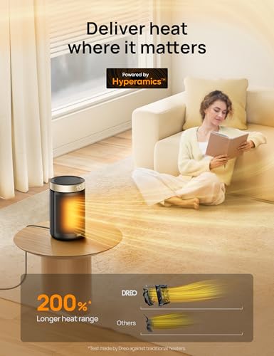 Portable Electric Space Heater with Thermostat and Remote 1500W