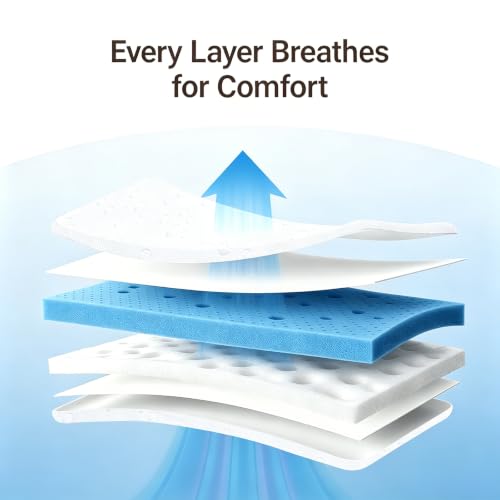 Dual Layer Memory Foam Bassinet Mattress Pad 39" x 27"