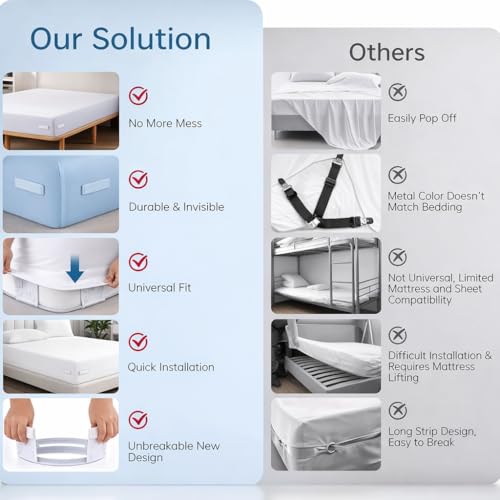 Fitted Sheet Holders - 4PCS Non-Slip Bed Sheet Grippers