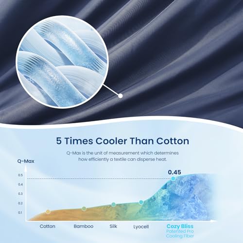 Cooling Comforter Twin Size - Reversible Lightweight Blanket for Hot Sleepers